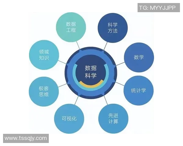 基于ElkADC技术的高效数据处理与分析系统研究与应用探索