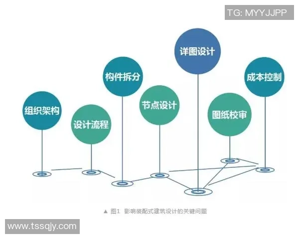 体育顶级赛事的魅力与影响力探讨及其对全球文化的推动作用
